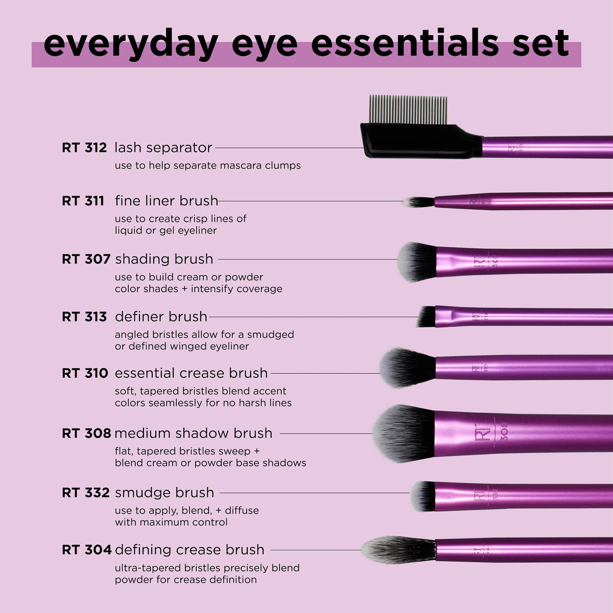 Real Technique Eye Set